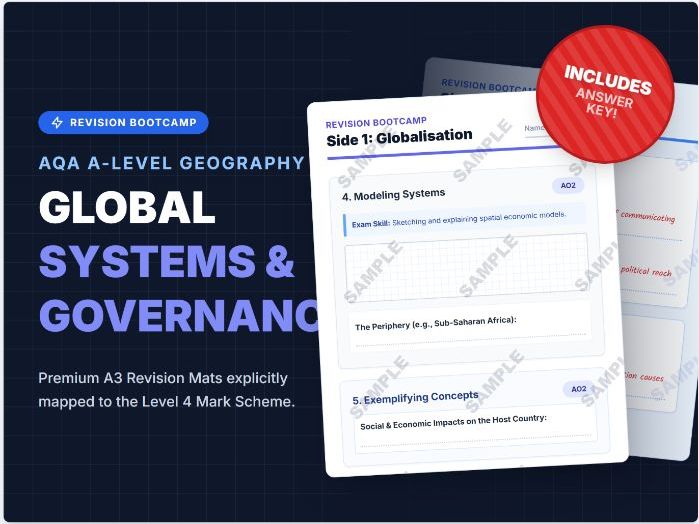 AQA A-Level Geography Global Systems exam skills revision mat