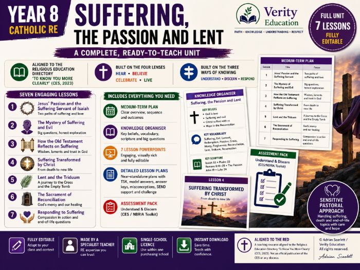 Year 8 Catholic RE: The Mystery of Suffering — Passion, Lent & Reconciliation (KS3)