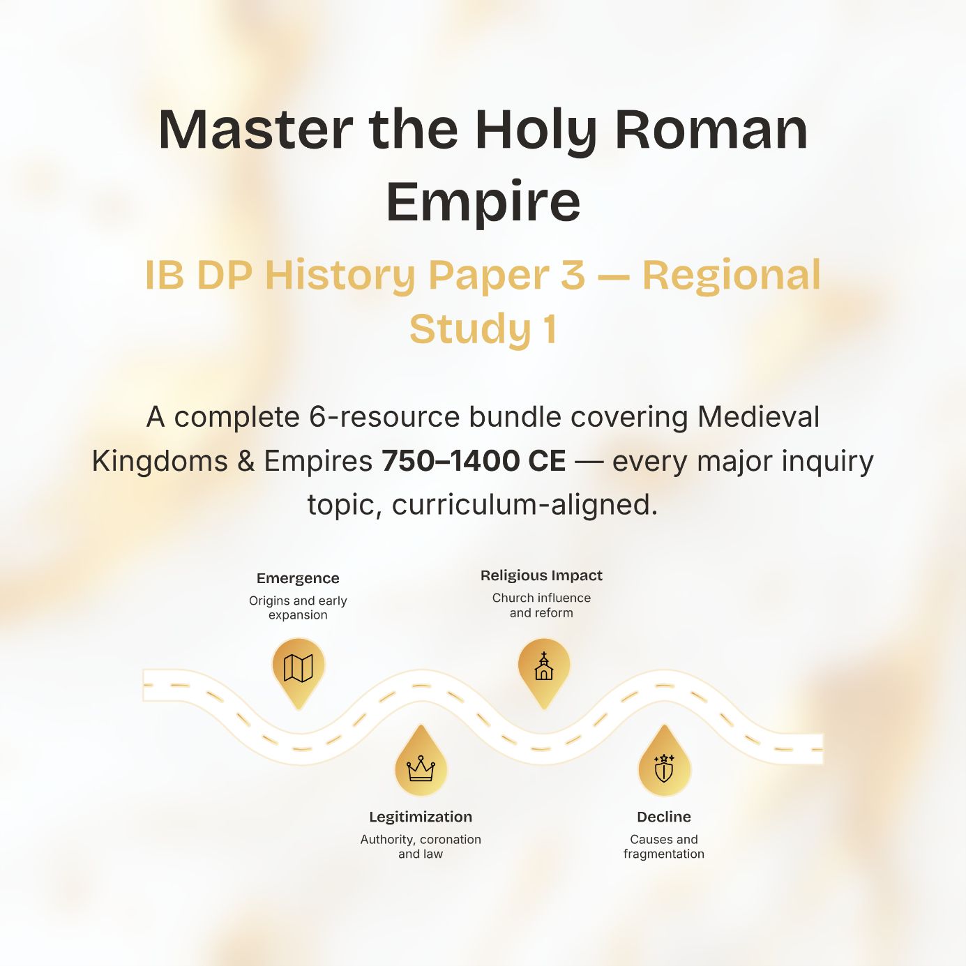 IB History Paper 3 Europe | Holy Roman Empire PPT Bundle | Medieval Kingdoms