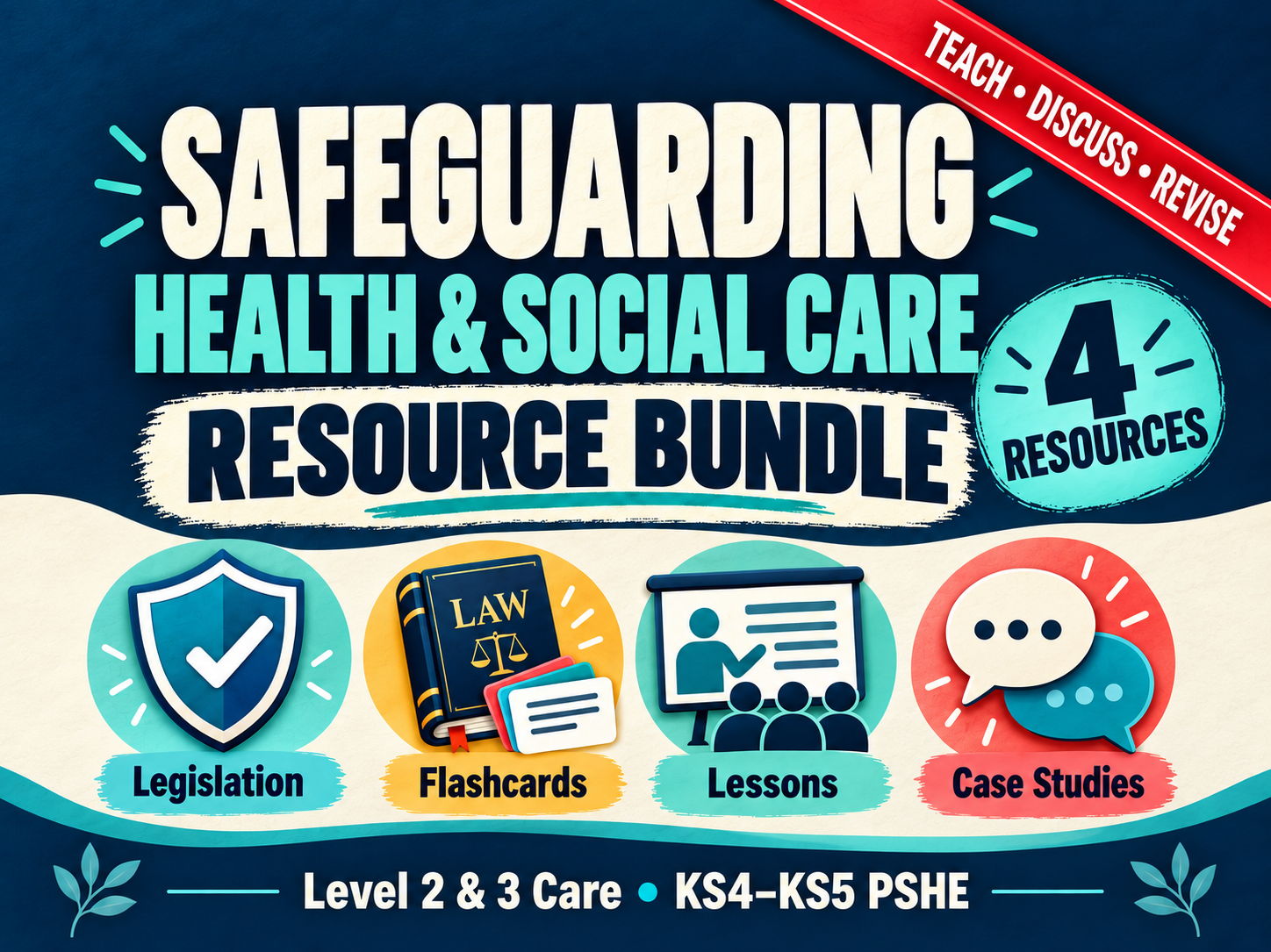 Safeguarding Bundle | Health & Social Care Lessons, Legislation, Flashcards & Case Studies