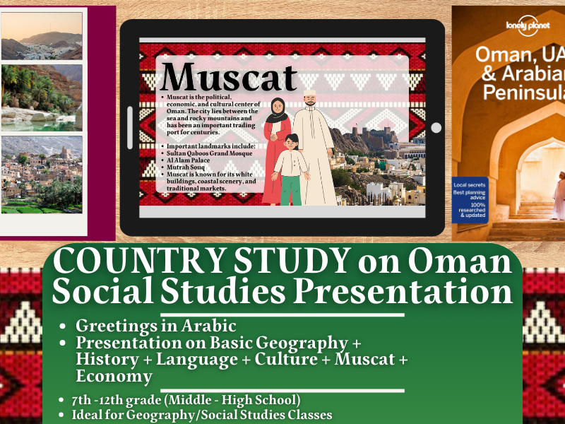 Oman Country Study - Geography + Social Studies Presentation - Middle East