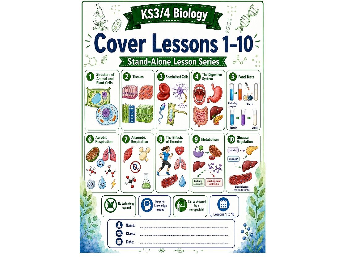 10 stand alone biology cover lessons (L1-10)