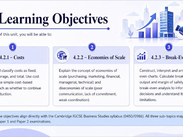 iGCSE Business - 4.2 Costs, scale of production and break-even analysis