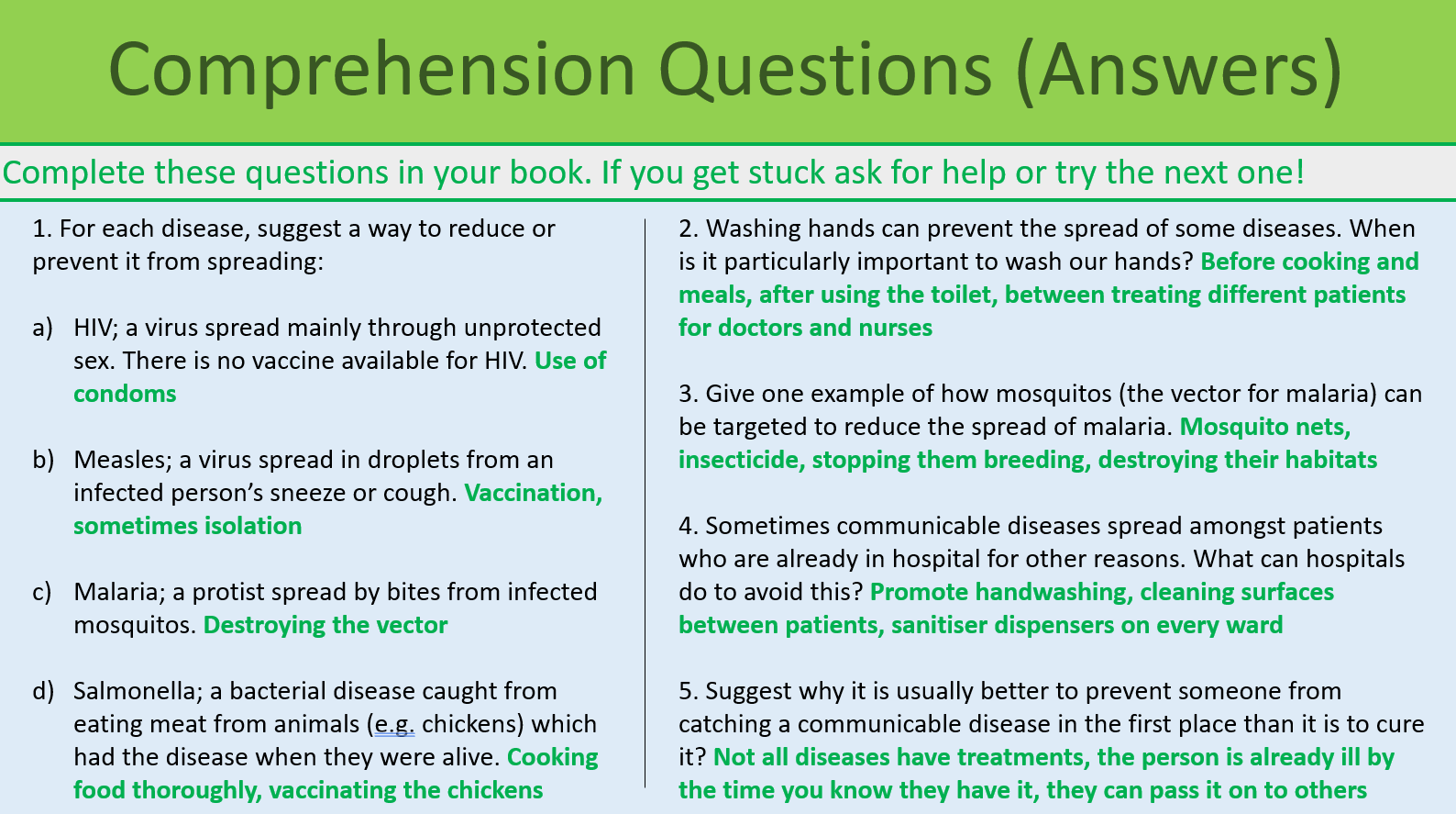 Communicable Disease Spread and Prevention Lesson GCSE Biology ...