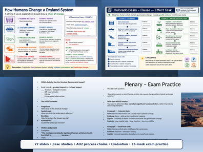 OCR A Level Geography: Drylands: Human Activity and Change in Dryland Landscapes
