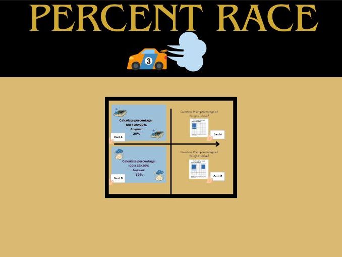 Percent Race