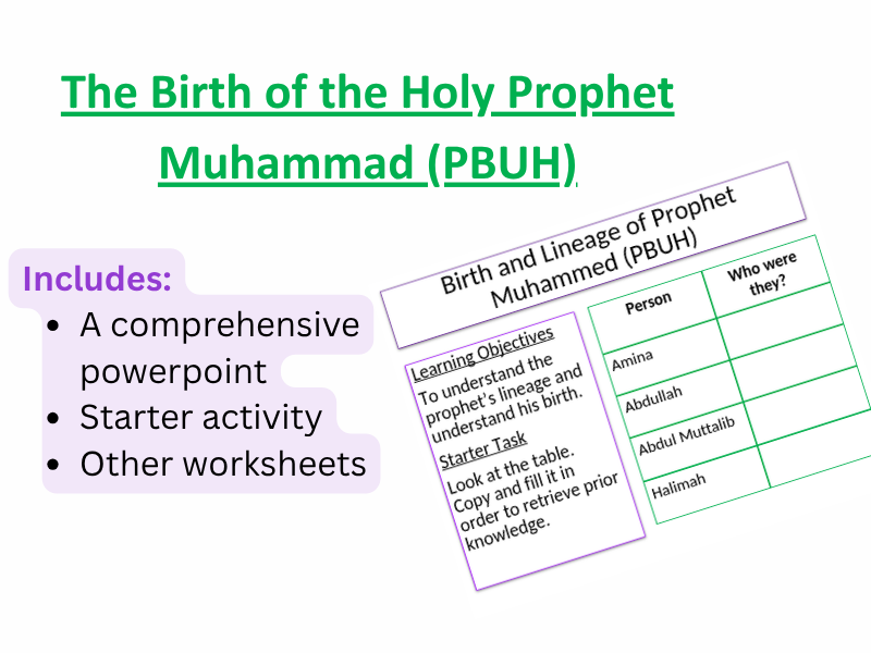 The Birth of the Holy Prophet Muhammad (PBUH) - Seerah Lesson 1| Islamic Studies