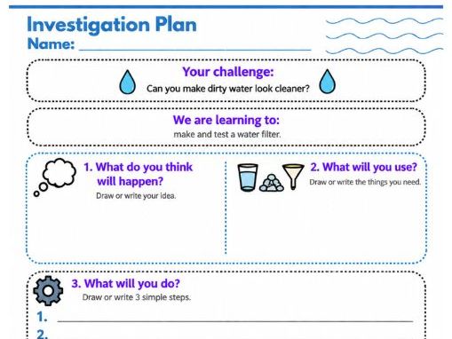 Water Investigation Plan