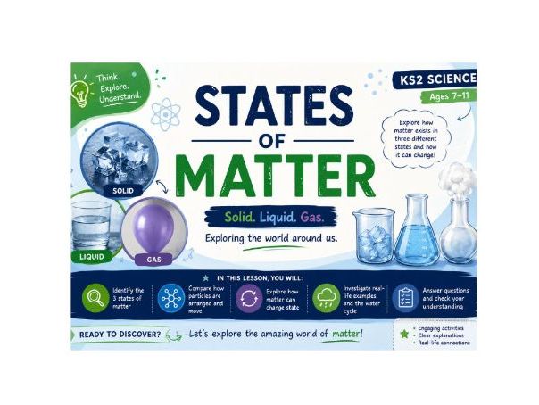States of Matter | KS2 Science Lesson