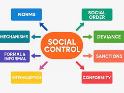 iGCSE Sociology - 2.2 How does society control us ?