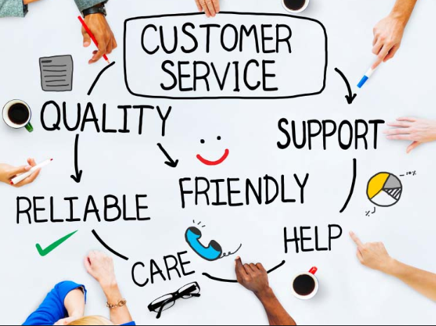 Employability Entry Level 3 Unit Booklet Customer Service ASDAN Teaching Resources employability-entry-level-3-unit-booklet-customer-service-asdan-teaching-resources