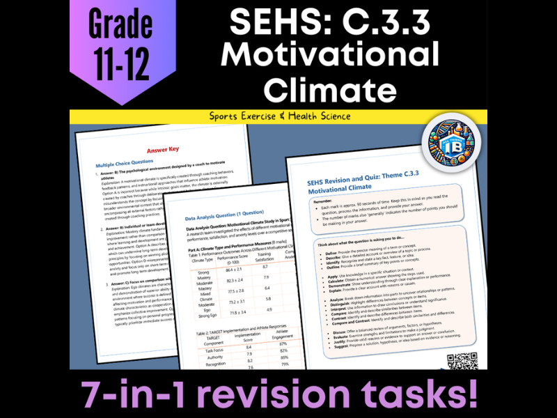 IB DP Sports Science (SEHS): C3.3 Motivational Climate – Quiz & Revision Worksheets 2026