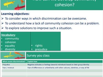 GCSE Edex Citizenship - Theme A lessons - 24lessons