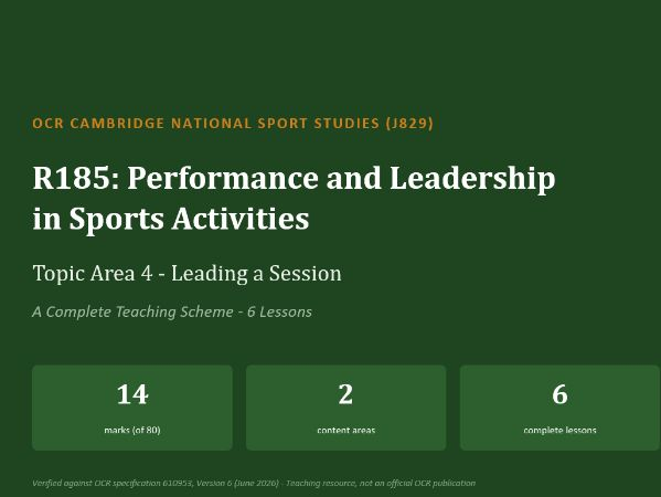 R185 TA4 Leading a Session: Complete Teaching Scheme| OCR Cambridge National Sport Studies (J829)