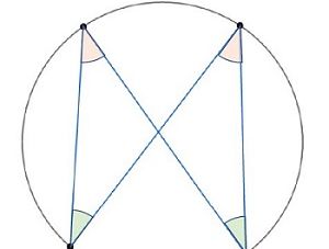 Circle Theorems Part 2