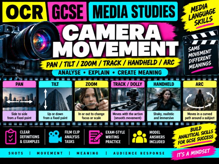 OCR GCSE Camera Movement Lesson