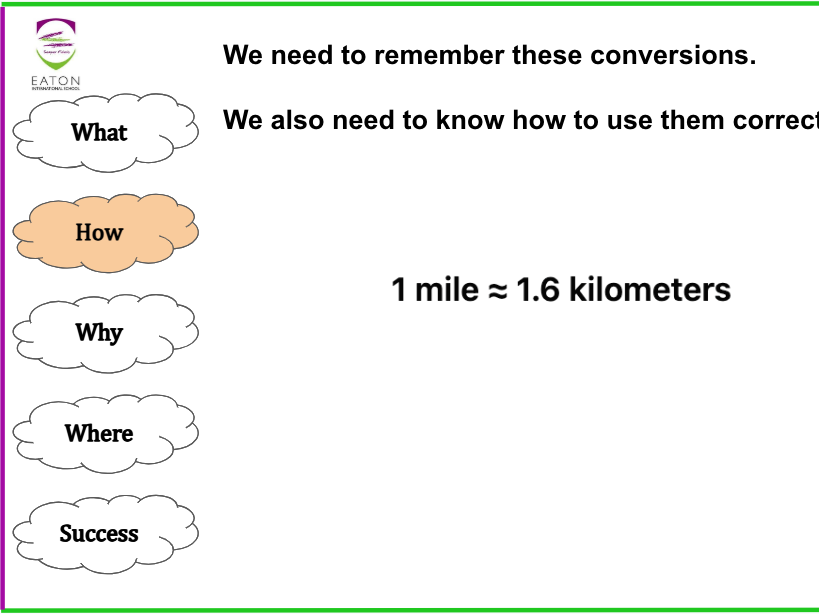 Metric/Imperial Conversions