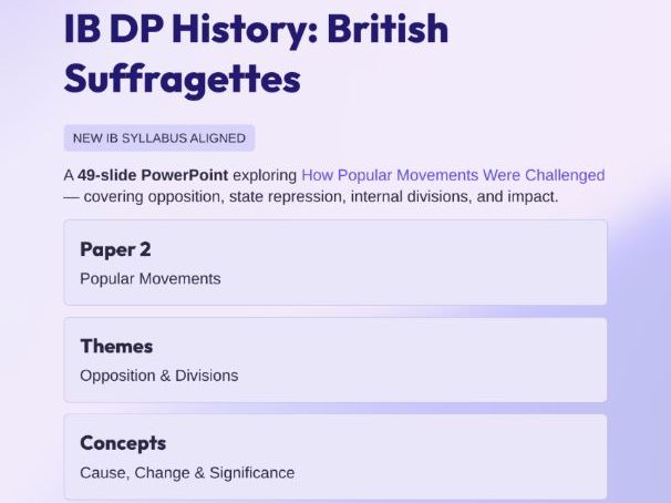 IB DP History: British Suffragettes – Opposition & Divisions PPT