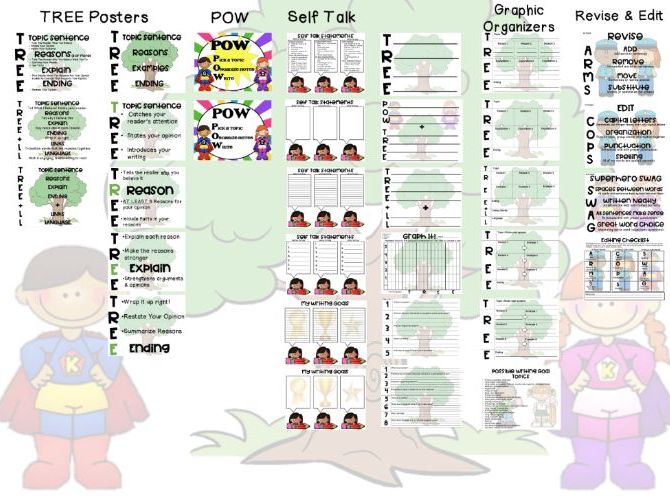 SRSD POW+TREE Poster and Graphic Organizers (Opinion Writing)