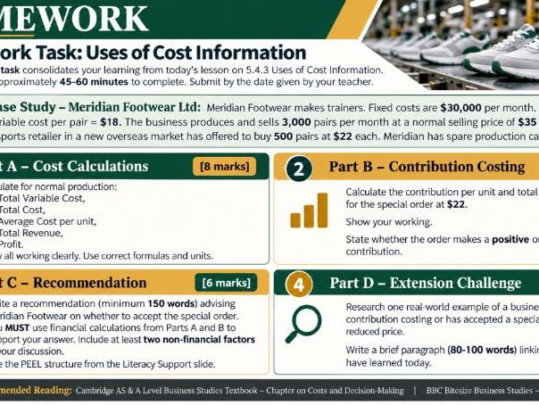 AS Business - 5.4.3 Uses of cost information