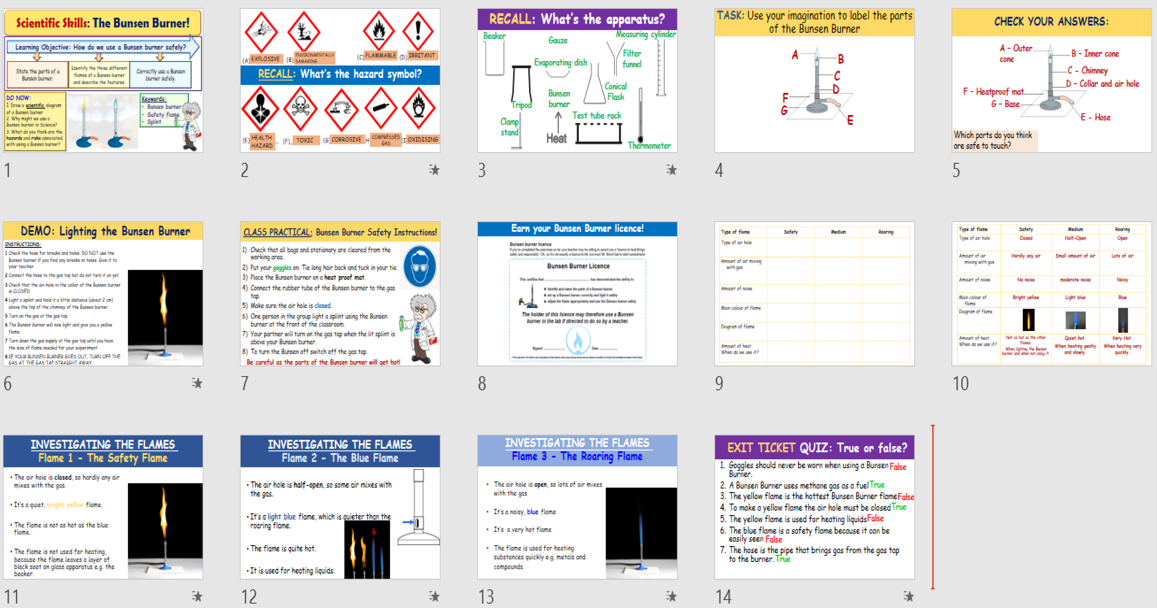 The Bunsen Burner KS3 Science Teaching Resources