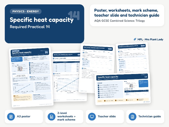 Specific Heat Capacity Required Practical 14 Resources - AQA GCSE Combined Science Trilogy