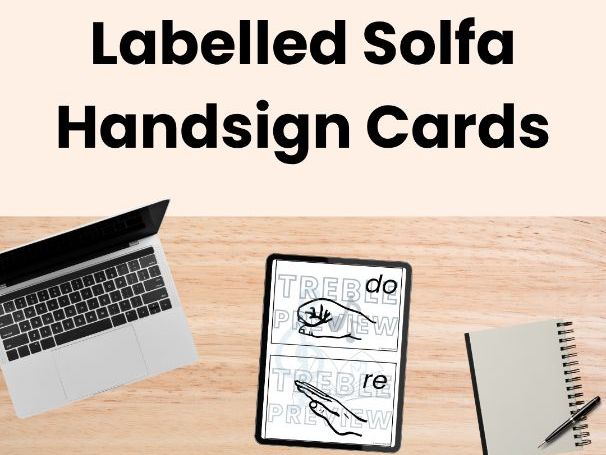Solfa Handsign Cards - Labelled