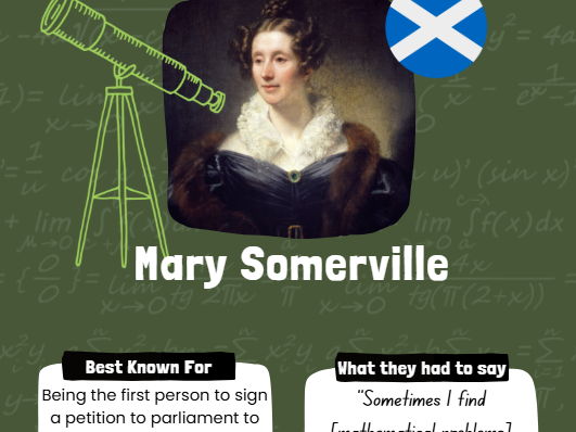 Famous Mathematicians Display Posters - Inclusive, Inspiring & Informative!