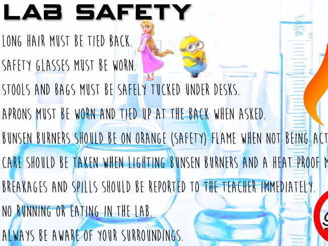 Classroom display - Lab Safety | Teaching Resources