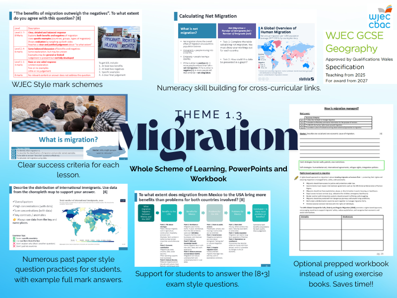 1.3 Migration. New WJEC GCSE Specification Full SOL