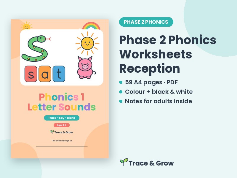 Phase 2 Phonics Worksheets: Letter Sounds