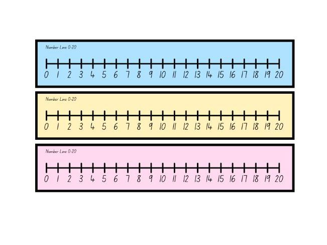 Numberlines 0-20