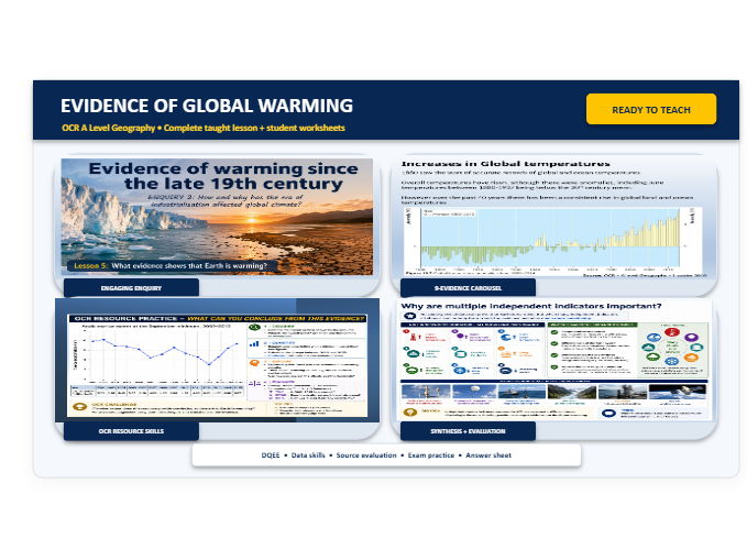 OCR A Level Geography Climate Change: How and why has the era of industrialisation affected climate?
