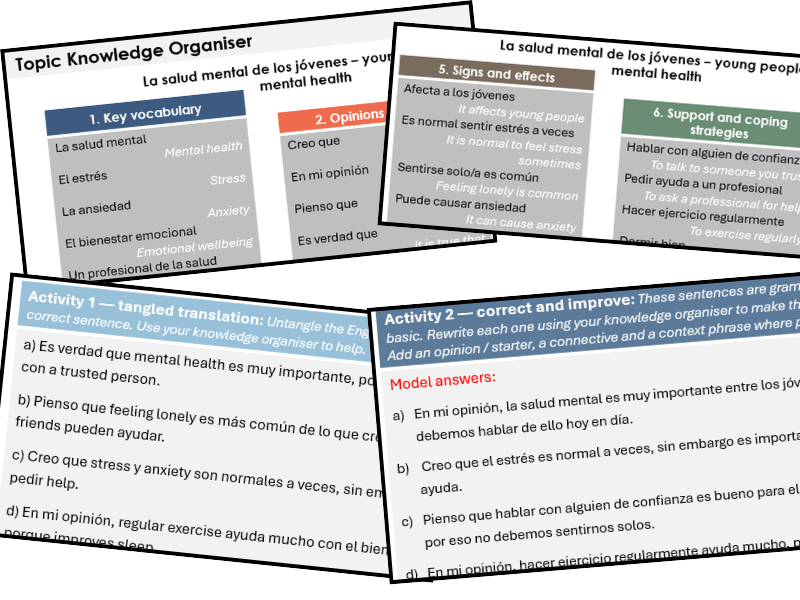 Young people & mental health (Spanish) - Knowledge Organiser & Activities (Conti Style)