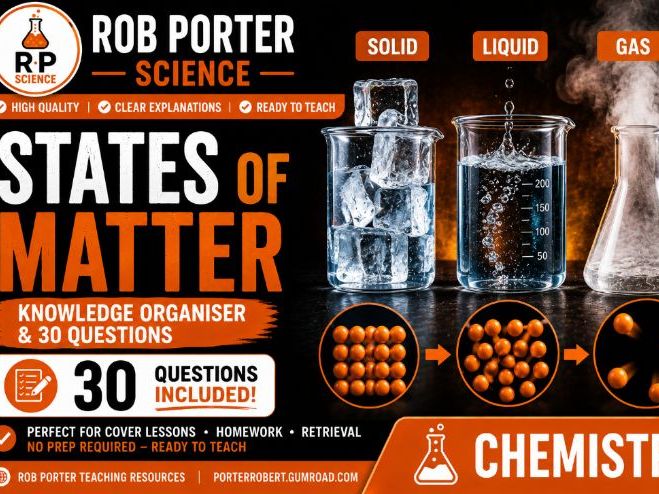States of Matter – Knowledge Organiser + 30 Retrieval Questions