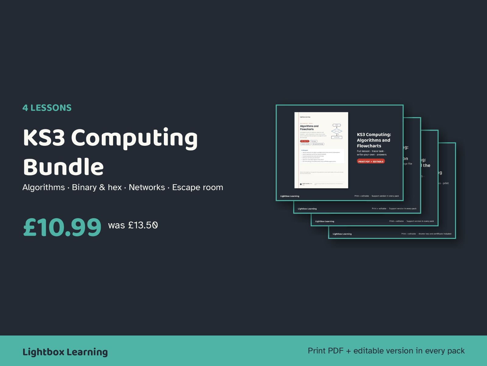 KS3 Computing Bundle — Algorithms, Binary, Networks and an Escape Room