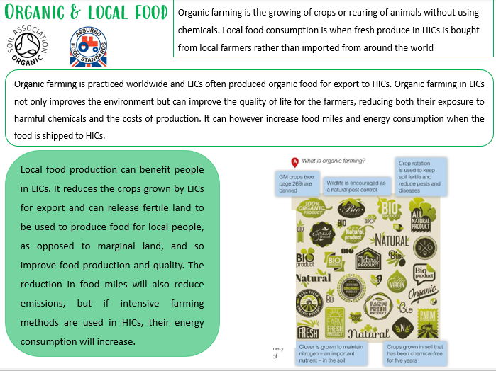 Sustainable food supply strategies AQA GCSE Geography