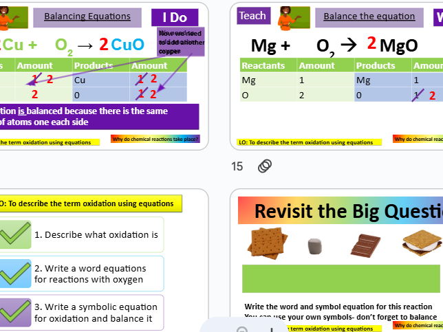 Oxidation KS3 Science
