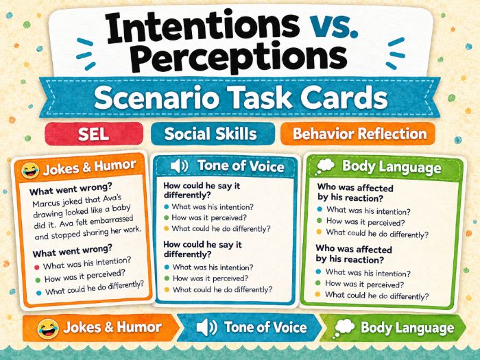 Intentions vs. Perceptions Scenario Task Cards | SEL | Beh. Reflection