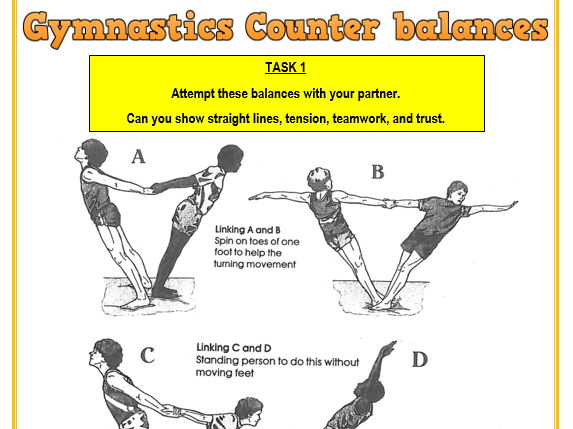 Gymnastics KS3 Resources
