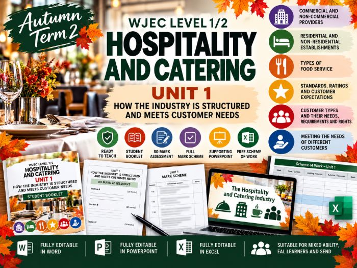 WJEC Level 1/2 Hospitality and Catering: Providers, Food Service and Customers (Year 10 Autumn 2)