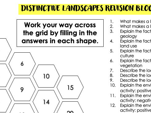 GCSE Revision Paper 1 Blockbusters for Eduqas A