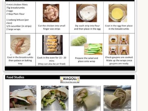 KS3 Classroom Ready Recipes