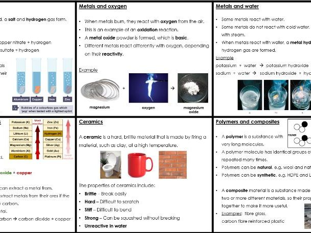 KS3 Activate Metals and other materials Knowledge Organiser
