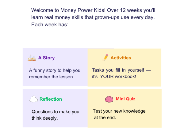 Money Power Kids™  A Fun, Game-Based Financial Confidence Programme for Children (Download)