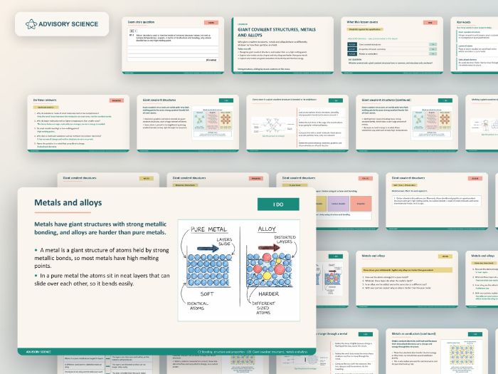 AQA GCSE Chemistry C2 Bonding, Structure and Properties | 12 Lesson Presentations and Topic Test