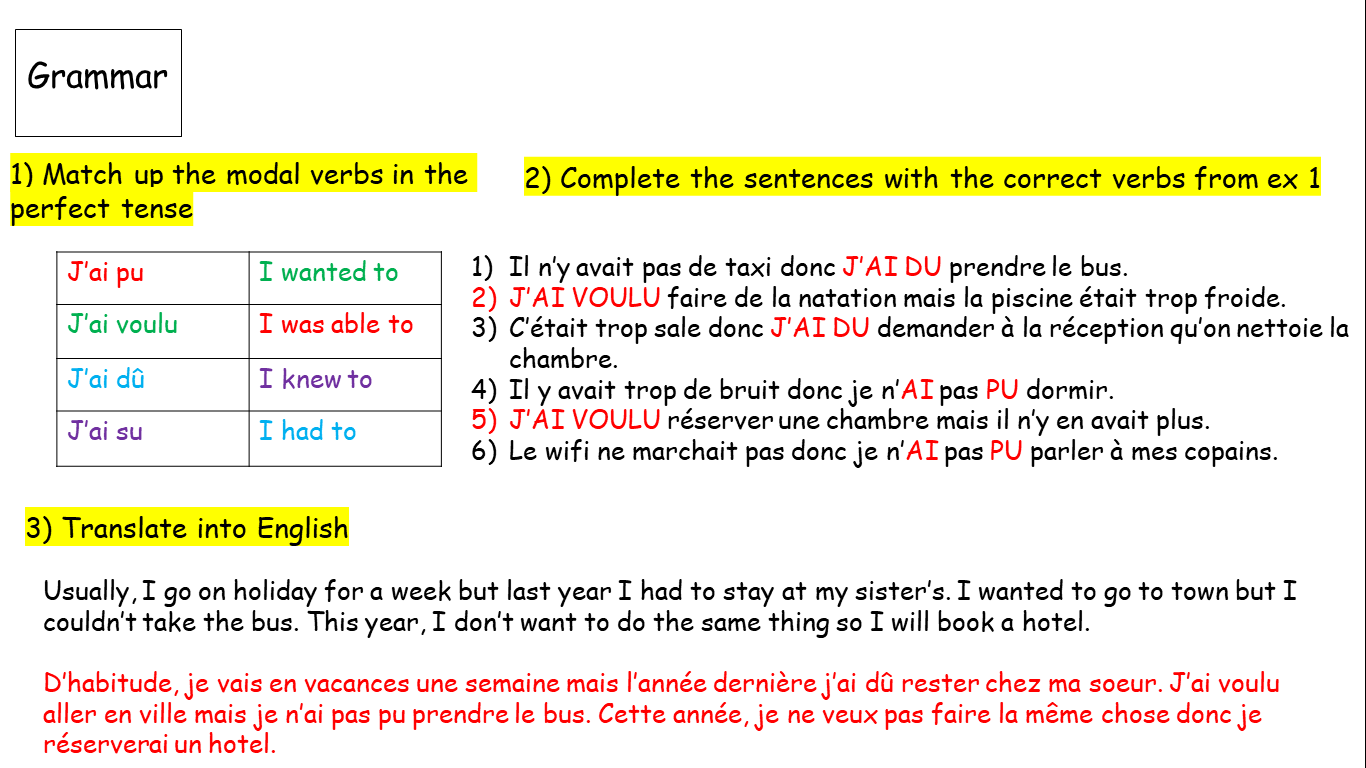Module 5 Unit 4 Guide de voyage Edexcel GCSE French 2024 | Teaching ...