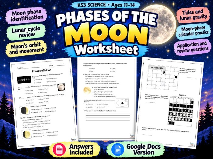 Moon Phases Worksheet – Lunar Cycle, Moon’s Orbit & Tides