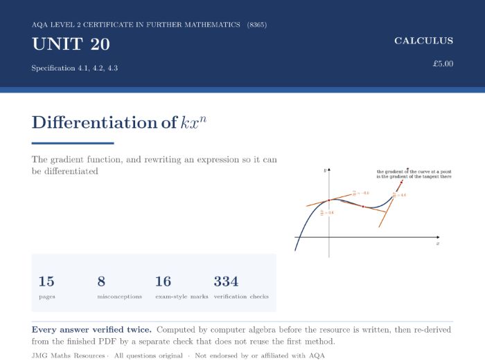 AQA Level 2 Further Maths - Calculus: Differentiation