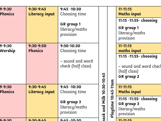 EYFS Reception Class Spring 2 Timetable